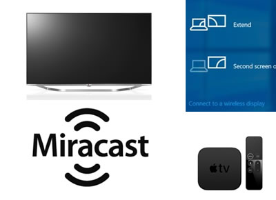 Wireless Screen